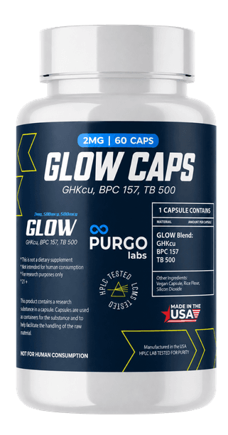 BPC/TB500/GHKCU (GLOW) Capsules